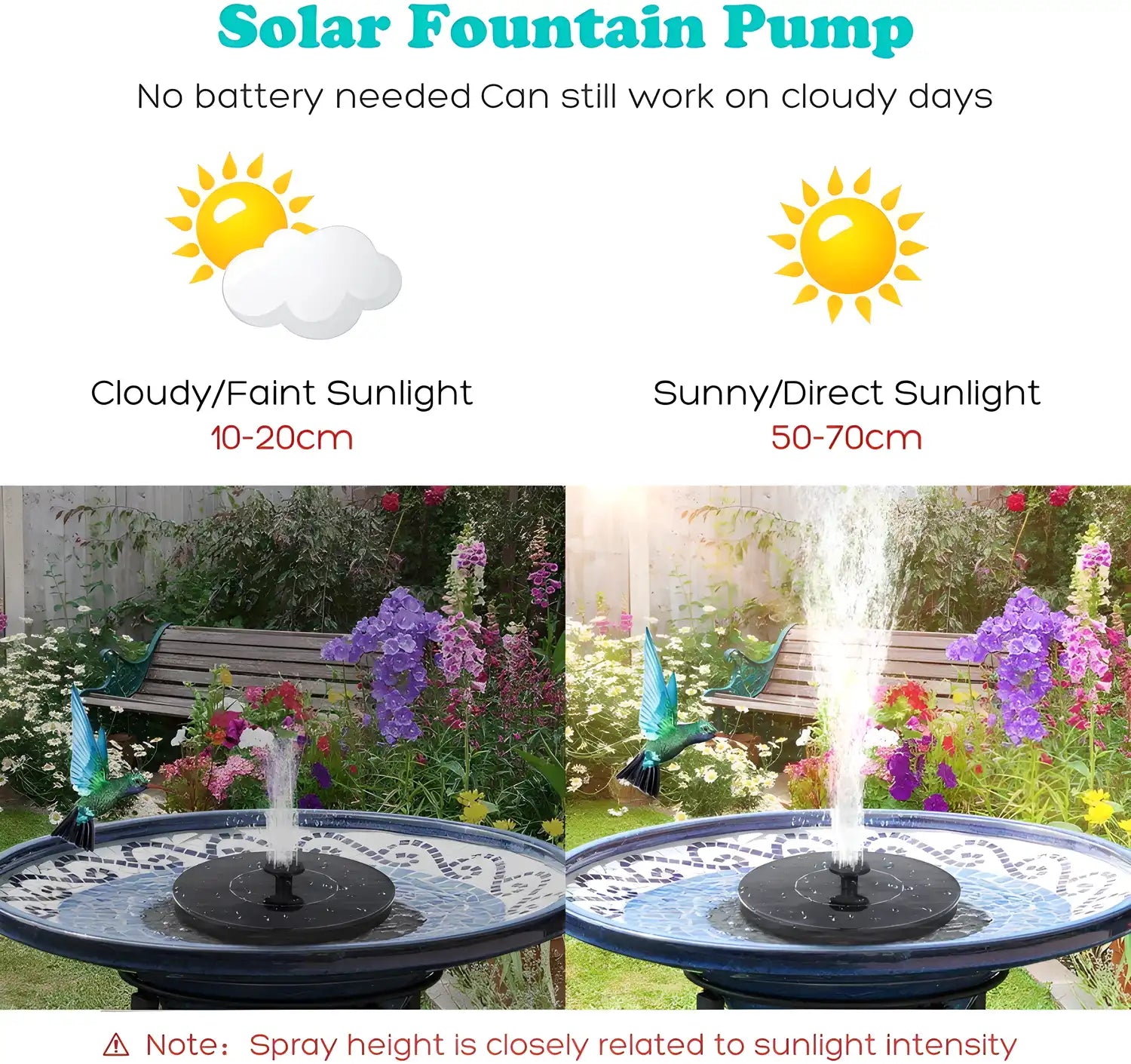 Fountain Solar Power Floating Water Pump